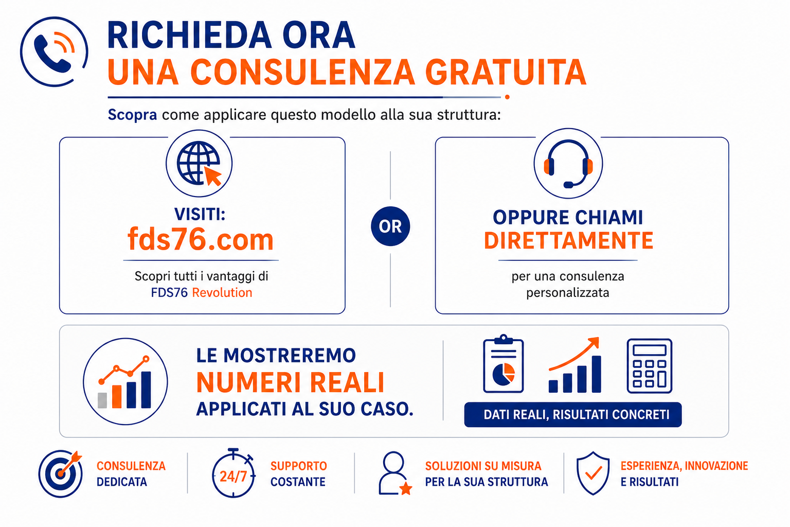 Infografica richieda consulenza gratuita