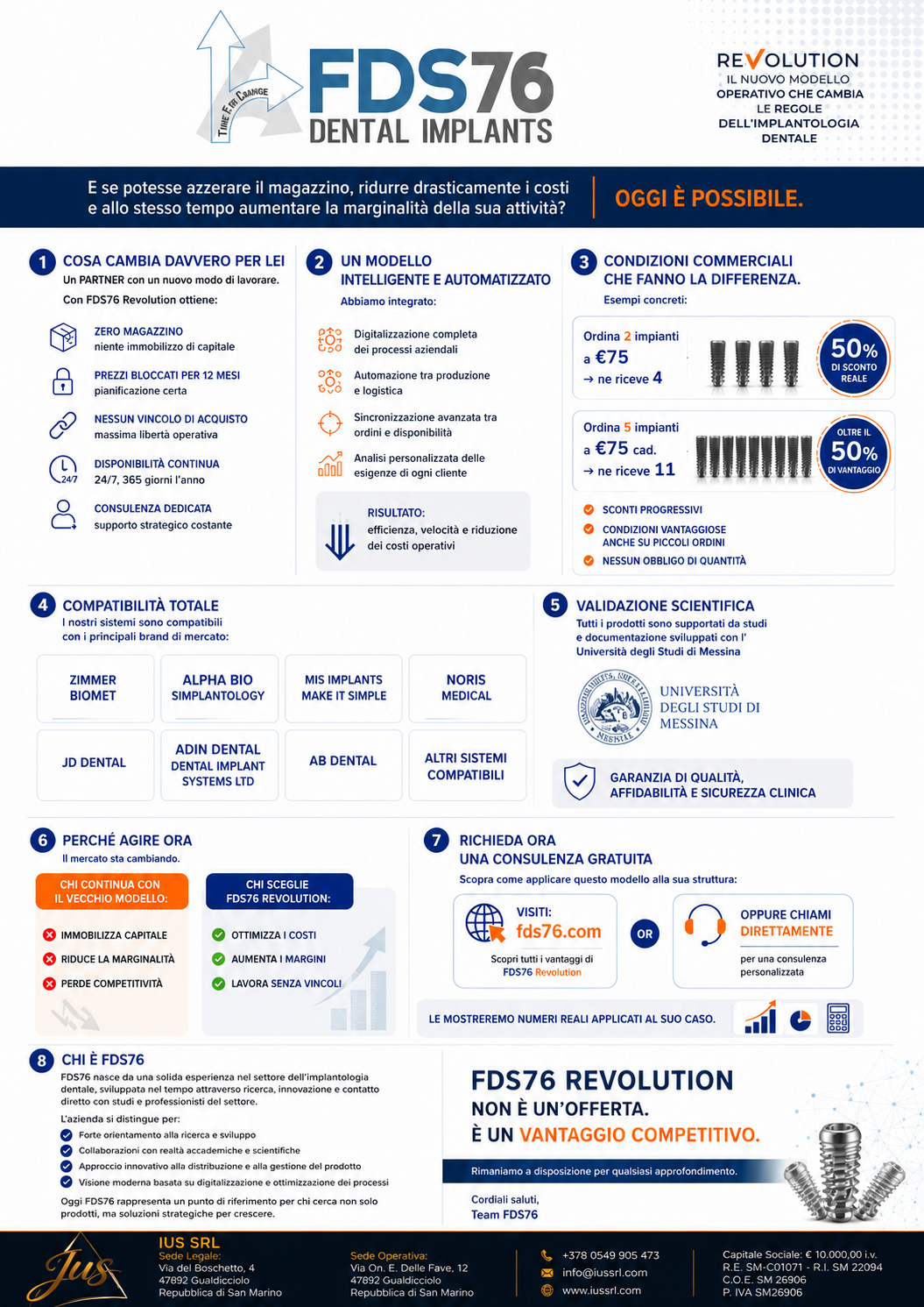Locandina FDS76 Revolution
